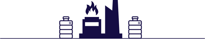 Destruction facility